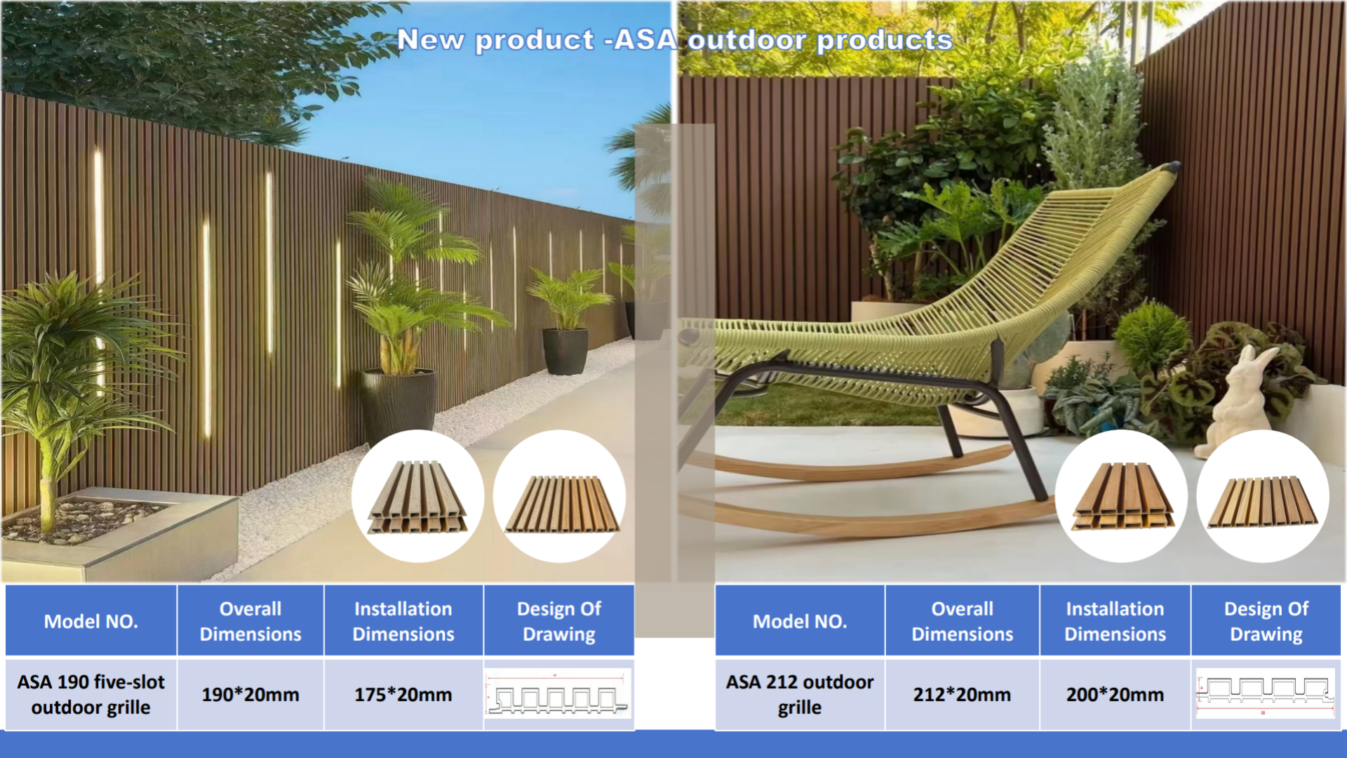 Why Global Buyers Are Switching to Third-Generation ASA Co-Extruded WPC Louvers